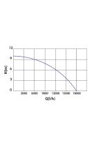 KRAFT ΑΝΤΛΙΑ ΥΠΟΒΡΥΧΙΑ ΑΚΑΘΑΡΤΩΝ 1100W 43574