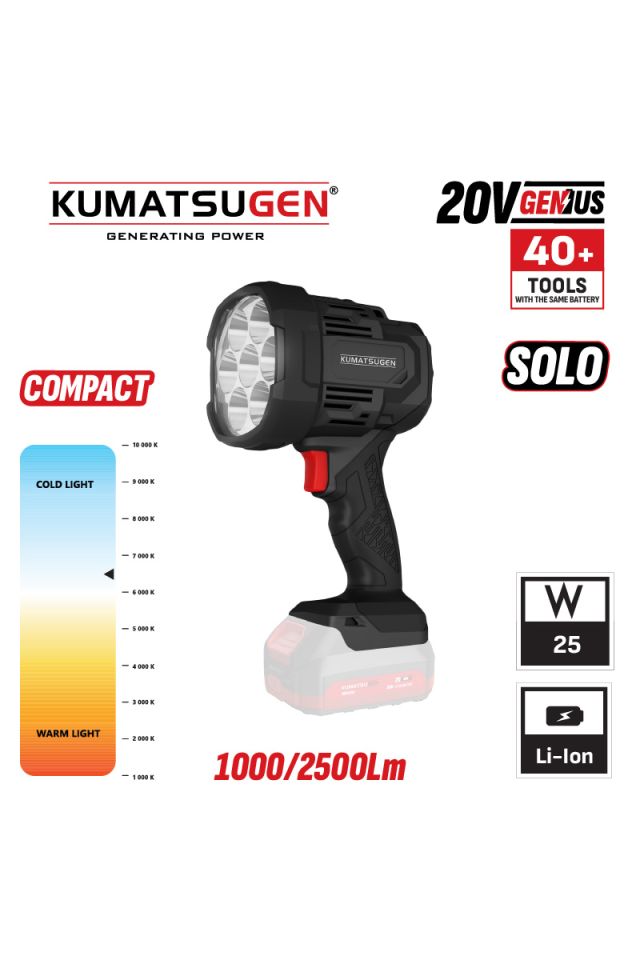KUMATSUGEN ΦΑΚΟΣ ΠΡΟΒΟΛΕΑΣ ΜΠΑΤΑΡΙΑΣ 1000/2500LM,LI-ION (ΜΟΝΟ ΣΩΜΑ) KDC142 084716