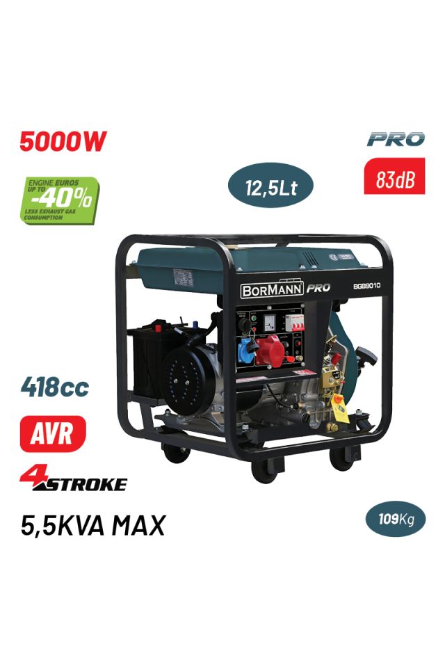 BORMANN PRO BGB9010 ΓΕΝΝΗΤΡΙΑ ΠΕΤΡΕΛΑΙΟΥ ΣΥΝΕΧ. ΑΠΟΔΟΣΗ 5000W 086222