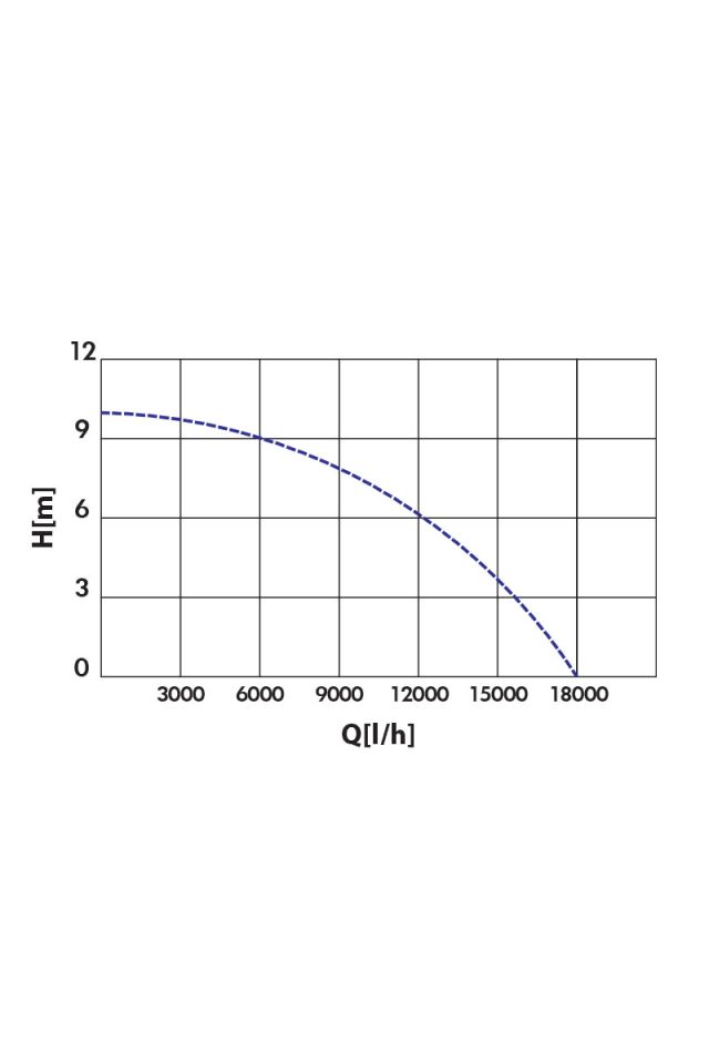 KRAFT ΑΝΤΛΙΑ ΥΠΟΒΡΥΧΙΑ ΑΚΑΘΑΡΤΩΝ 1100W 43574