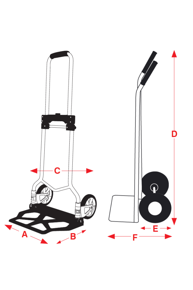 EXPRESS ΚΑΡΟΤΣΙ ΜΕΤΑΦΟΡΑΣ ΜΕΤΑΛΛΙΚΟ ΠΤΥΣΣΟΜΕΝΟ 90 KG - 2 ΤΡΟΧΟΙ TPR Φ 150 mm 631421