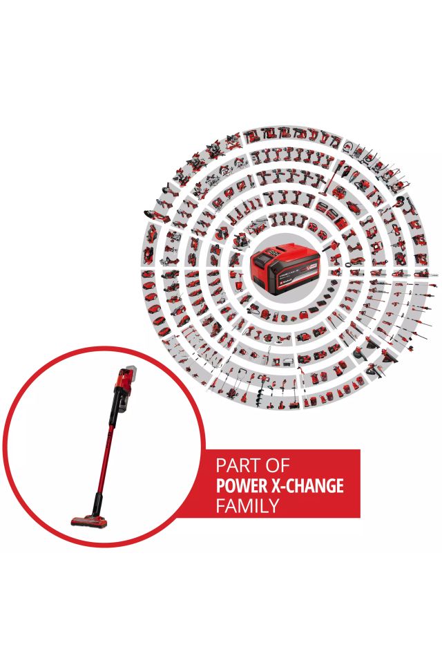 EINHELL ΣΚΟΥΠΑ STICK ΜΠΑΤΑΡΙΑΣ TE-SV 18 LI (ΜΟΝΟ ΣΩΜΑ) 2347180