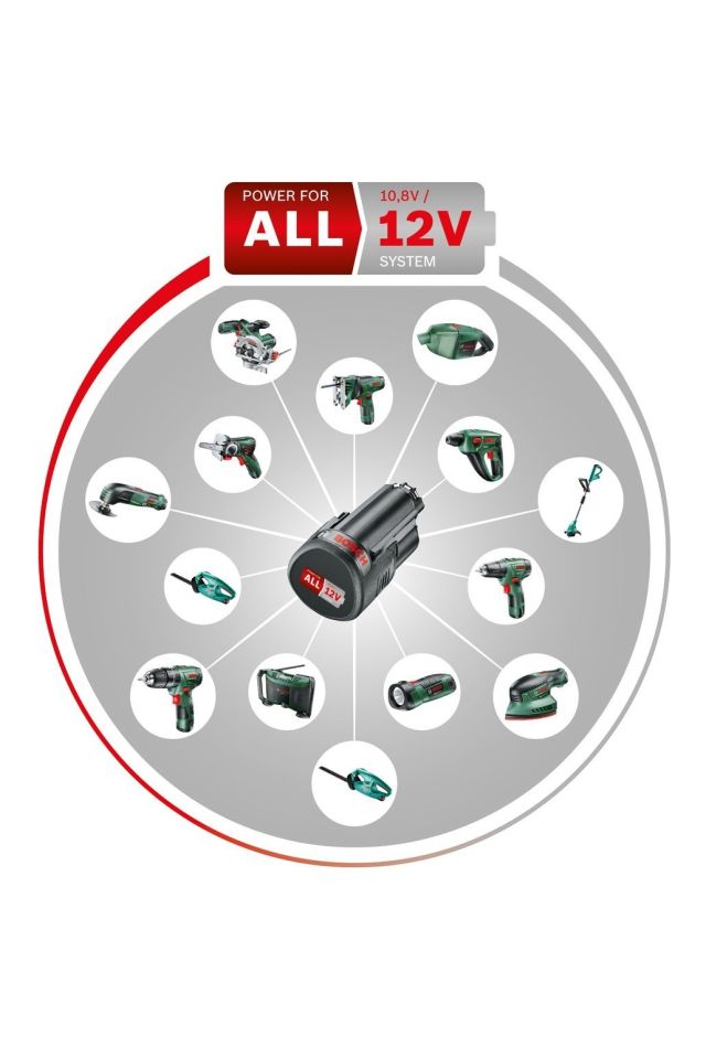 BOSCH ΘΑΜΝΟΚΟΠΤΗΣ ΜΠΑΤΑΡΙΑΣ EASYHEDGECUT 12-35 12V (1X2.5AH) 0600849B07